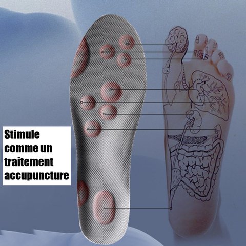 SUPLIX - Semelles orthopédiques pour chaussure - shiptopp